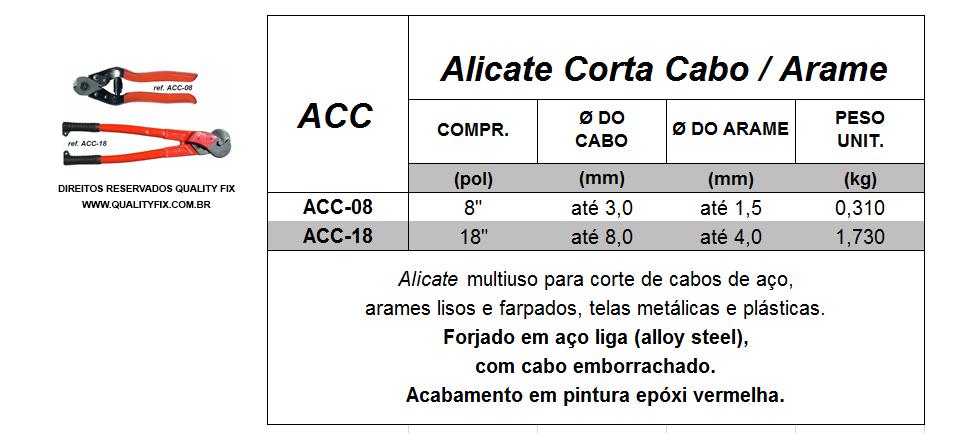 Tabela de Especificações - Alicate Corta Cabos e Arames - Bax Company