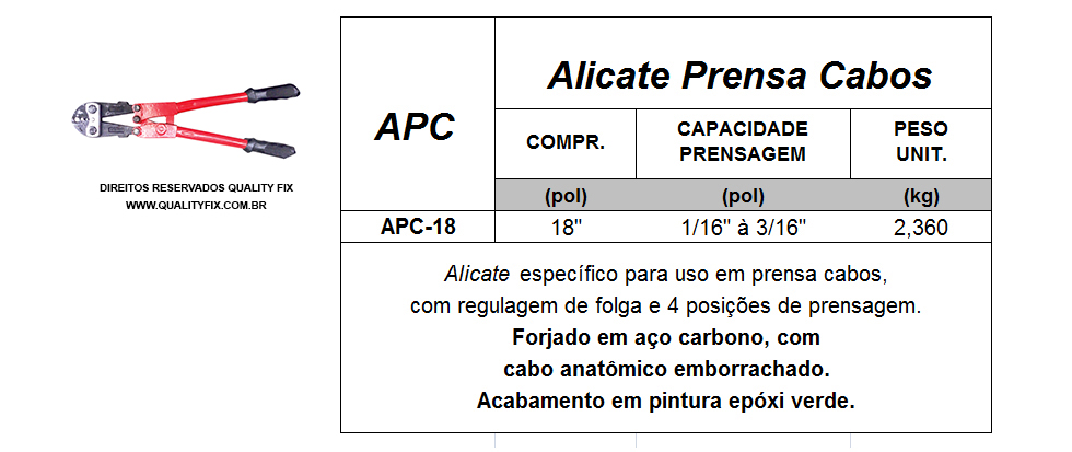 Tabela de Especificações - Alicate Prensa Cabos - Bax Company