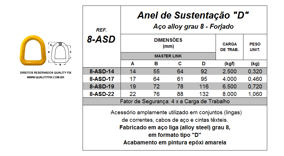 Tabela de Especificações - Anél de Sustentação D - Bax Company