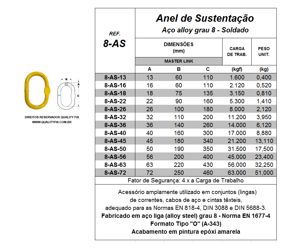Tabela de Especificações - Anel de Sustentação Soldado - Bax Company