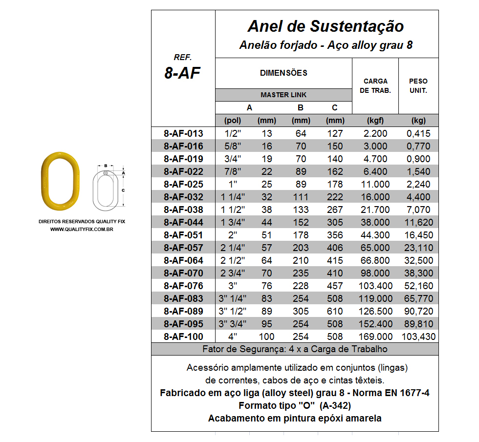 Tabela de Especificações - Anel de Sustentação tipo Anelão - Bax Company