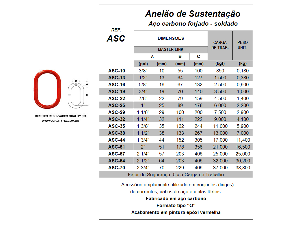 Tabela de Especificações - Anelão de Sustentação Aço Carbono Forjado e Soldado - Bax Company
