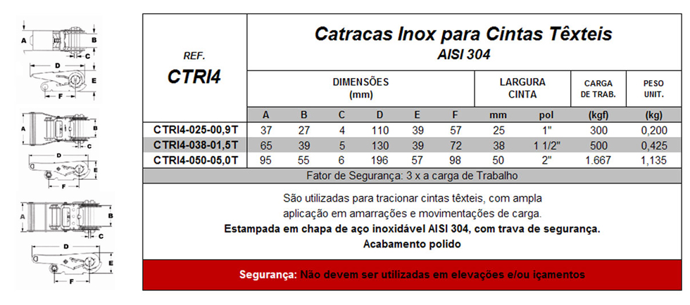 Tabela de Especificações - Catraca Inox para Cinta - Bax Company