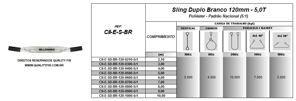 Tabela de Especificações - Cinta de Elevação Sling Branco 120mm - Bax Company