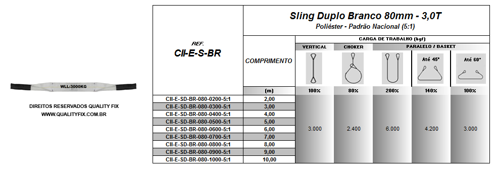 Tabela de Especificações - Cinta de Elevação Sling Branco 80mm - Bax Company