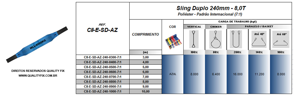 Tabela de Especificações - Cinta de Elevação Sling Duplo 240mm - Bax Company