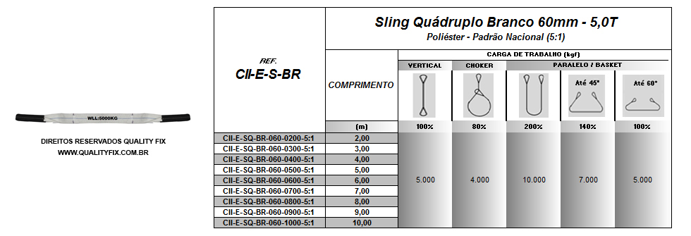 Tabela de Especificações - Cinta de Elevação Sling Quadruplo Branco 60mm - Bax Company