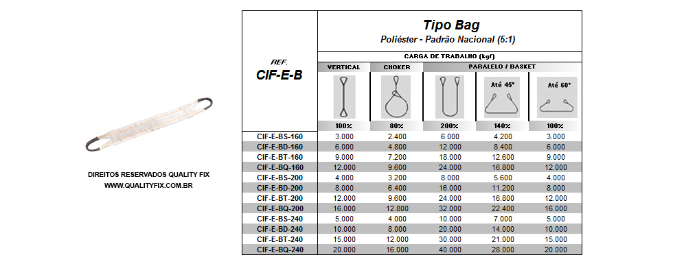 Tabela de Especificações - Cinta Tipo Bag Padrão Nacional - Bax Company