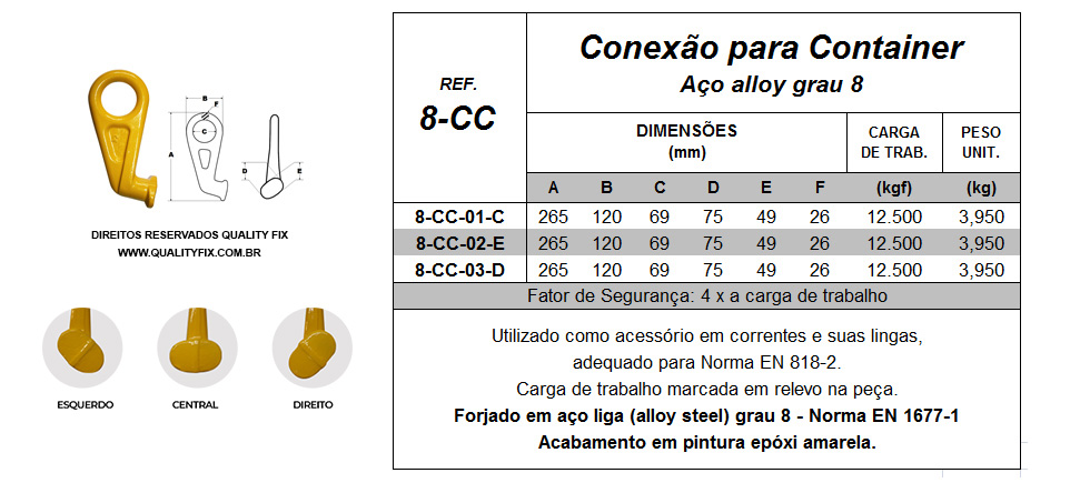 Tabela de Especificações - Conexão para Container - Bax Company