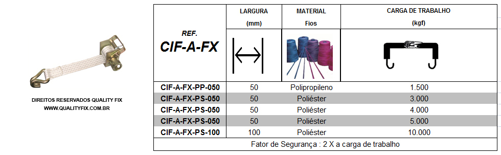 Tabela de Especificações - Conjunto de Amarração com Catraca Fixa - Bax Company