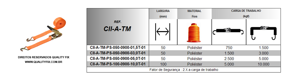 Tabela de Especificações - Conjunto de Amarração de Cargas com Terminais - Bax Company