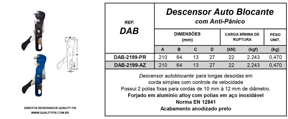 Tabela de Especificações - Descensor Auto Blocante com Anti-Pânico - Bax Company
