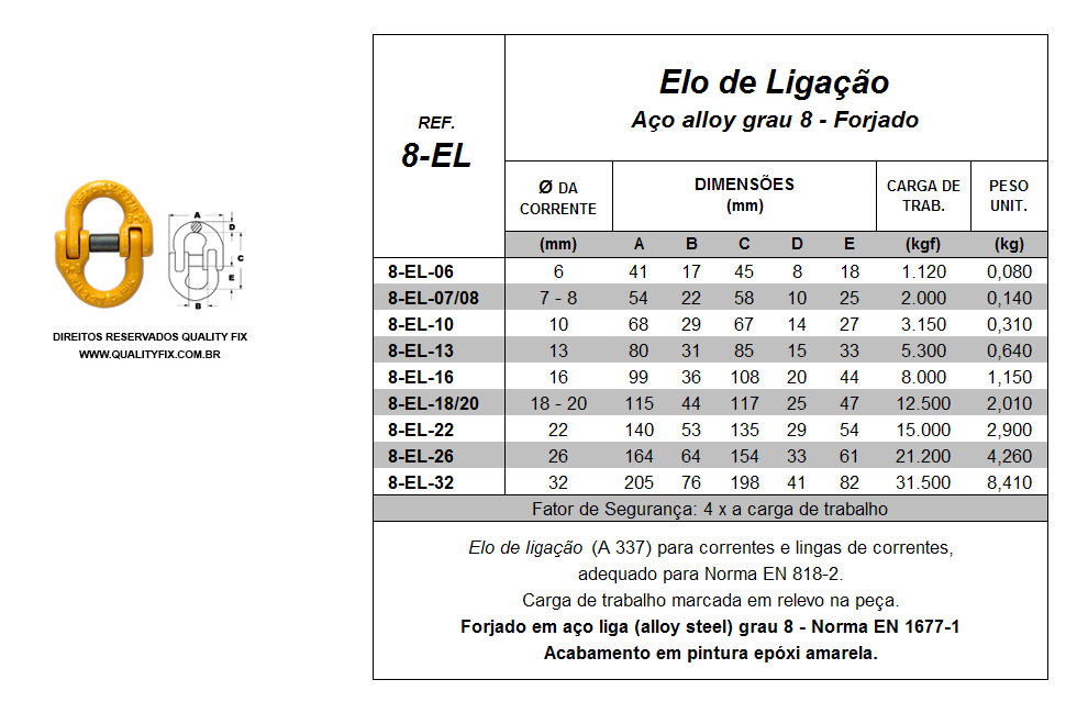 Tabela de Especificações - Elo de Ligação Forjado - Bax Company