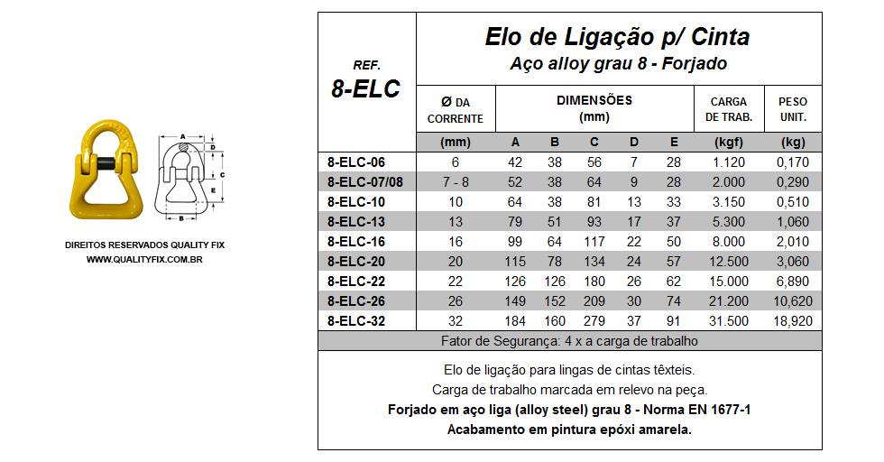 Tabela de Especificações - Elo de Ligação para Cinta - Bax Company