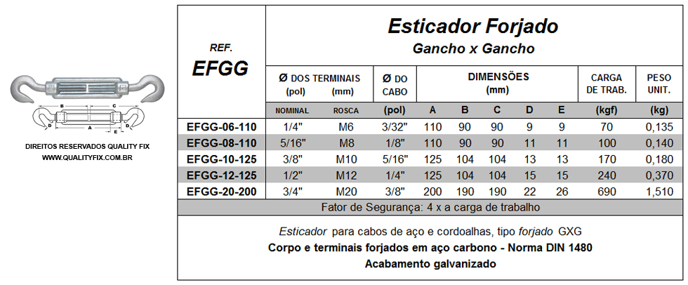 Tabela de Especificações - Esticador Forjado Gancho x Gancho - Bax Company