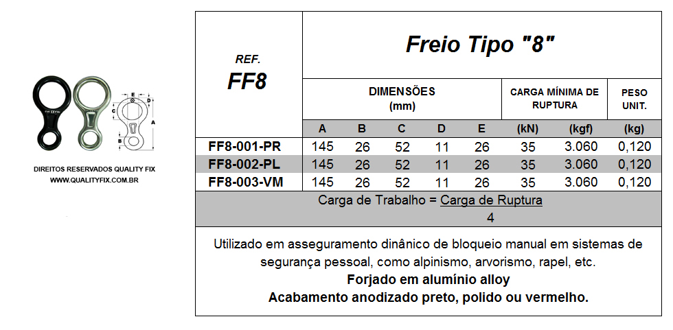 Tabela de Especificações - Freio Tipo 8 - Bax Company