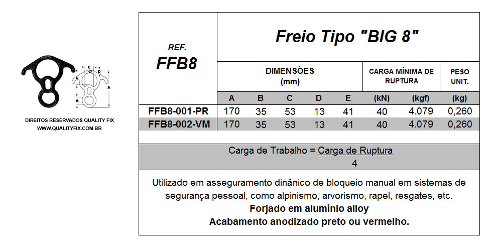 Tabela de Especificações - Freio Tipo Big 8 - Bax Company