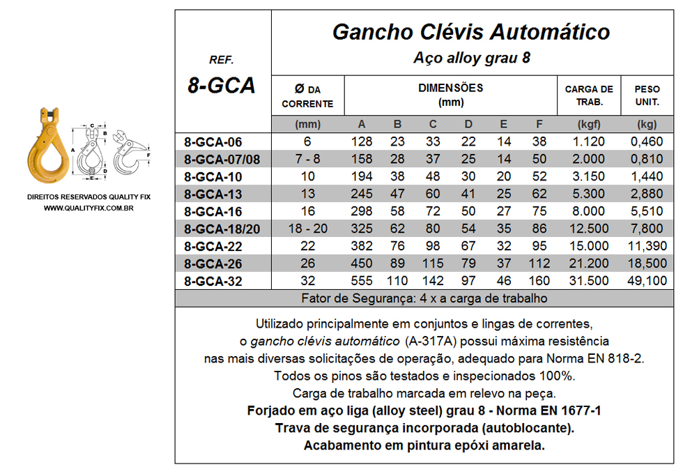Tabela de Especificações - Gancho Clévis Automático - Bax Company