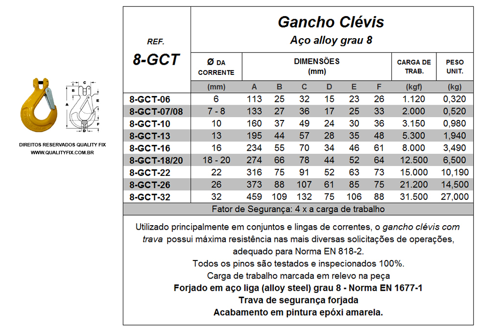 Tabela de Especificações - Gancho Clévis com Trava de Segurança - Bax Company