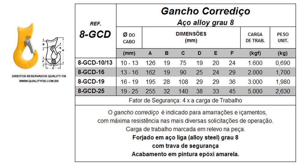 Tabela de Especificações - Gancho Corrediço - Bax Company