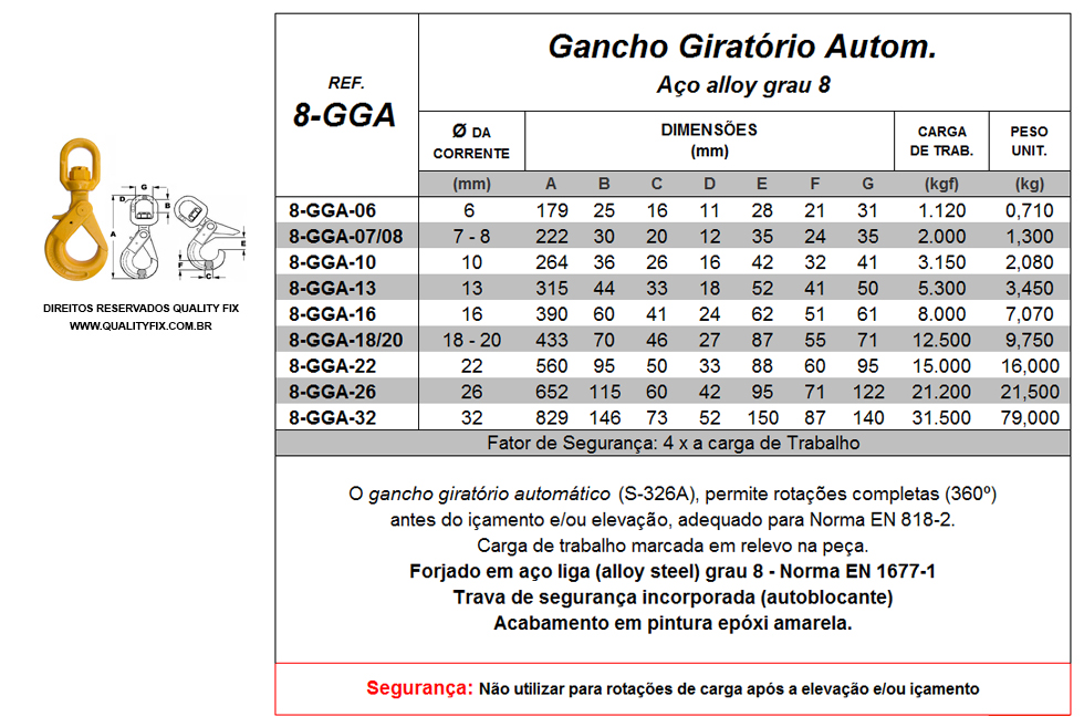 Tabela de Especificações - Gancho Giratório Automático - Bax Company