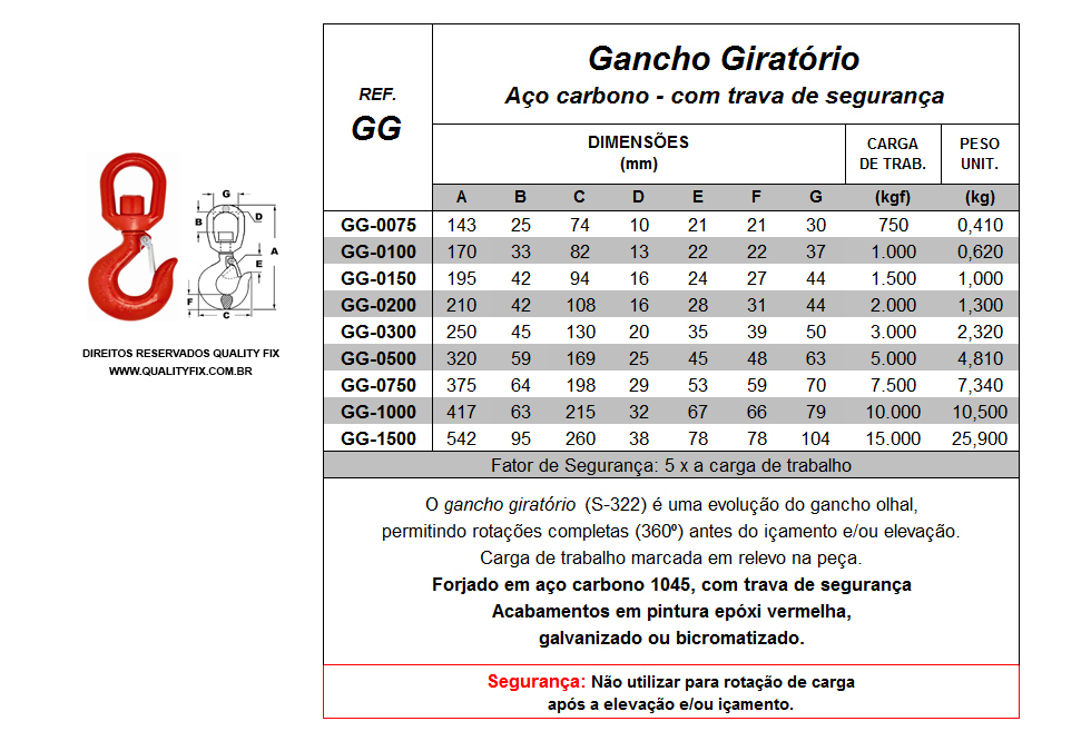 Tabela de Especificações - Gancho Giratório com Trava de Segurança - Bax Company