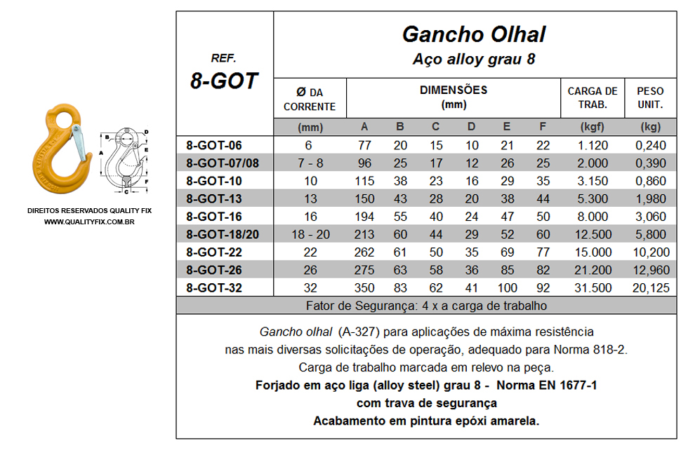 Tabela de Especificações - Gancho Olhal Aço Alloy - Bax Company