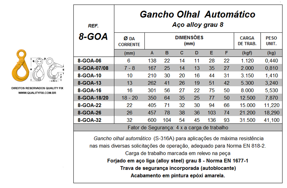 Tabela de Especificações - Gancho Olhal Automático - Bax Company