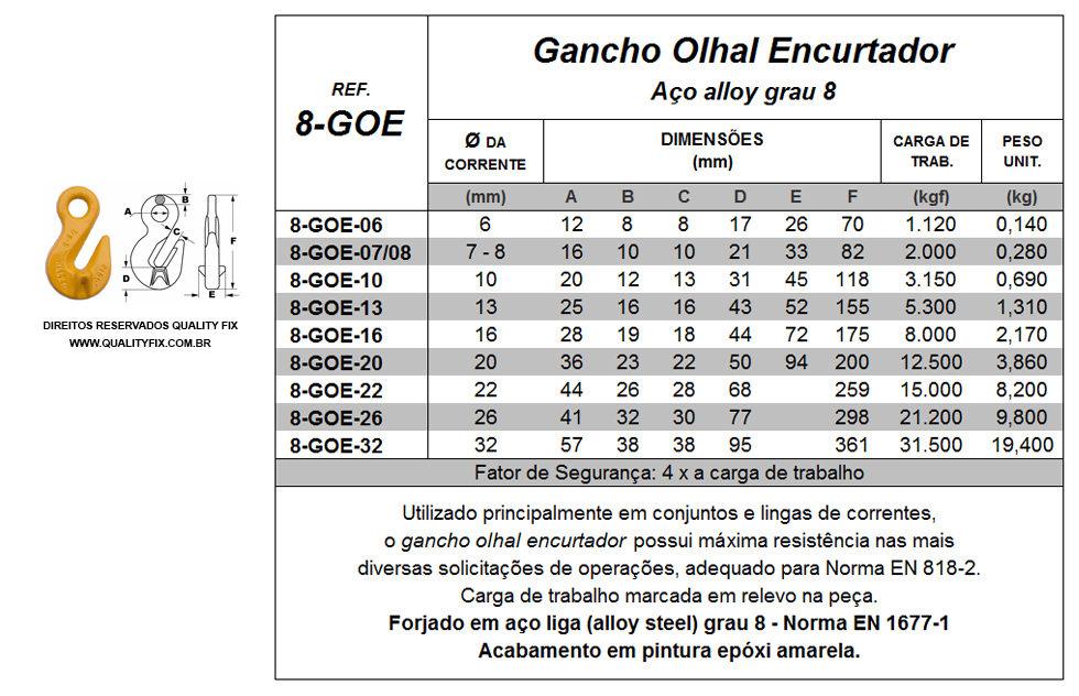 Tabela de Especificações - Gancho Olhal Encurtador - Bax Company
