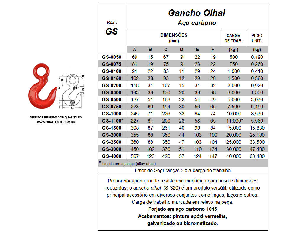 Tabela de Especificações - Gancho Olhal Forjado em Aço Carbono - Bax Company