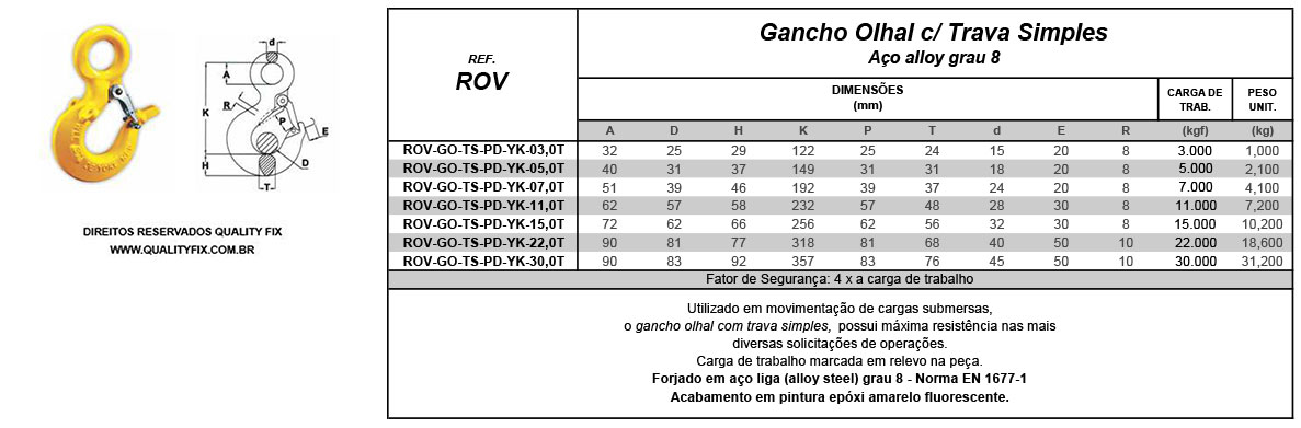 Tabela de Especificações - Gancho ROV Padrão - Bax Company