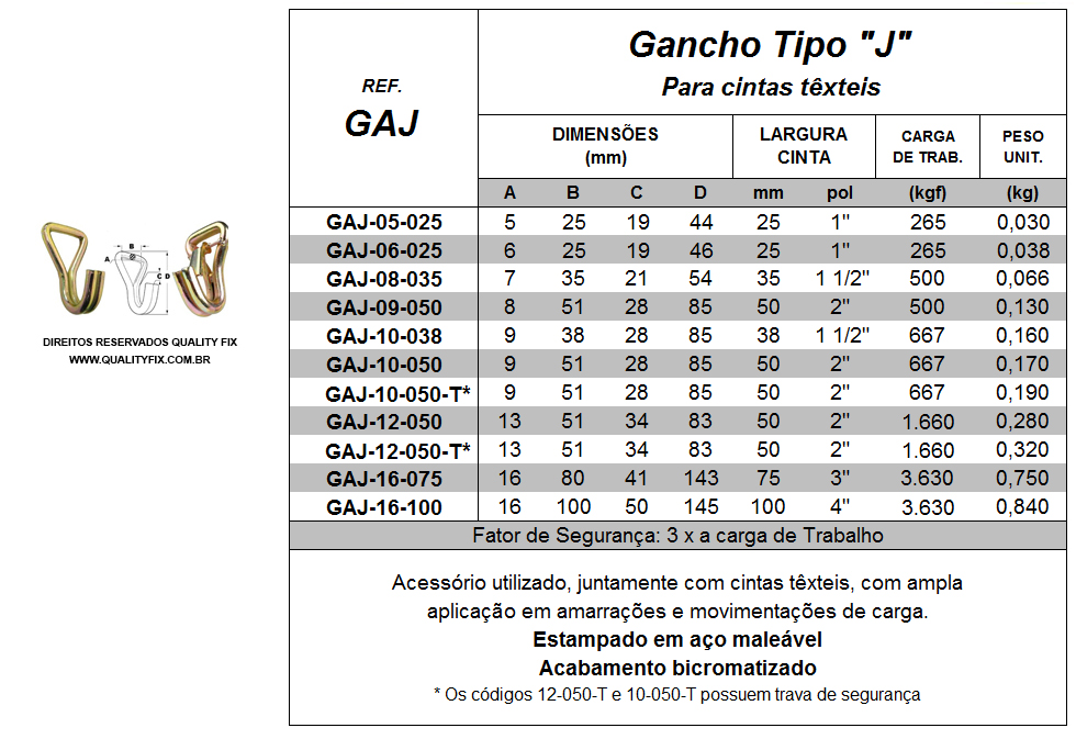 Tabela de Especificações - Gancho Tipo J para Cintas - Bax Company