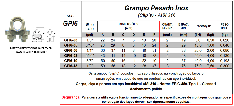 Tabela de Especificações - Grampo Inox Pesado - Bax Company