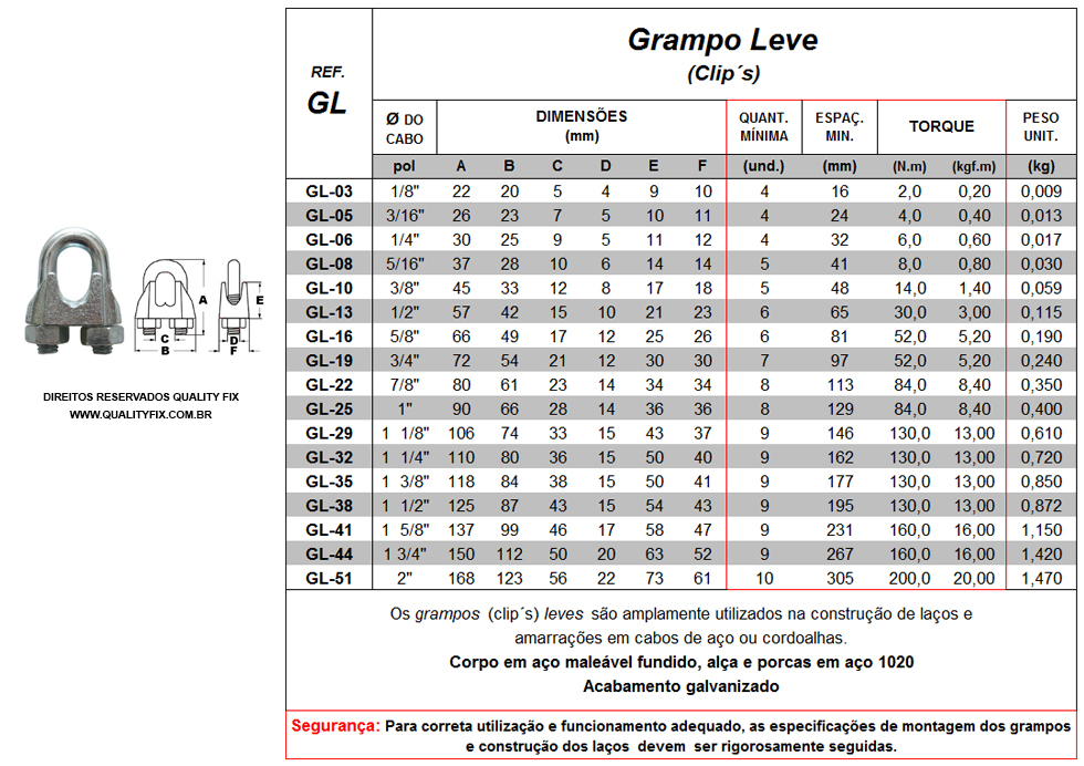 Tabela de Especificações - Grampo Leve - Bax Company