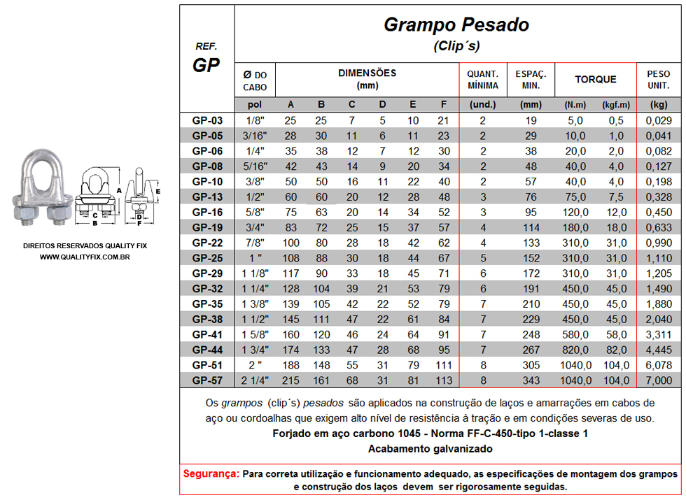 Tabela de Especificações - Grampo Pesado - Bax Company