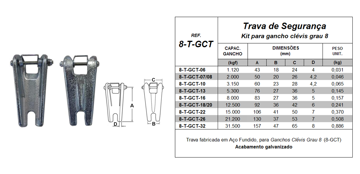 Tabela de Especificações - Kit para Gancho Clévis Grau 8 - Bax Company