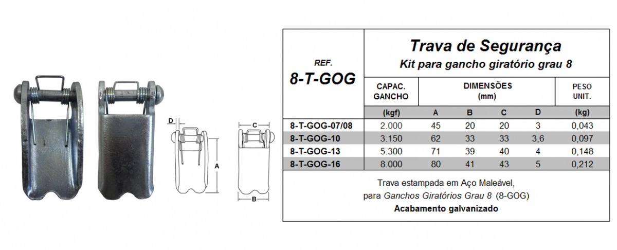 Tabela de Especificações - Kit para Gancho Giratório Grau 8 - Bax Company