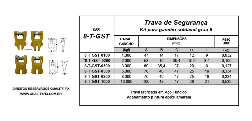 Tabela de Especificações - Kit para Gancho Soldável Grau 8 - Bax Company