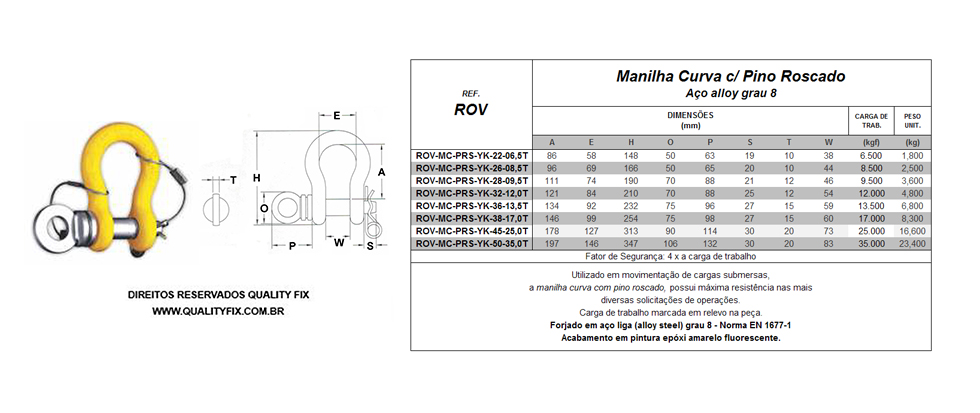 Tabela de Especificações - Manilha ROV - Bax Company