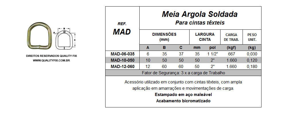 Tabela de Especificações - Meia Argola para Cintas - Bax Company