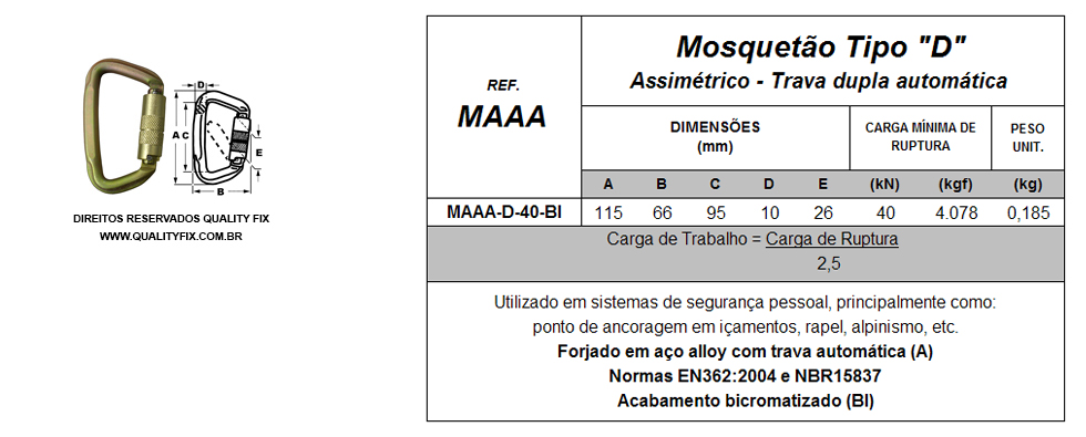 Tabela de Especificações - Mosquetão Tipo D Assimétrico Trava Dupla - Bax Company