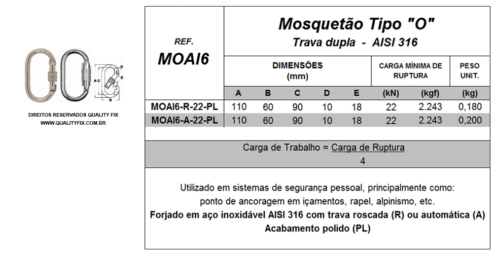 Tabela de Especificações - Mosquetão Tipo O tipo Inox - Bax Company