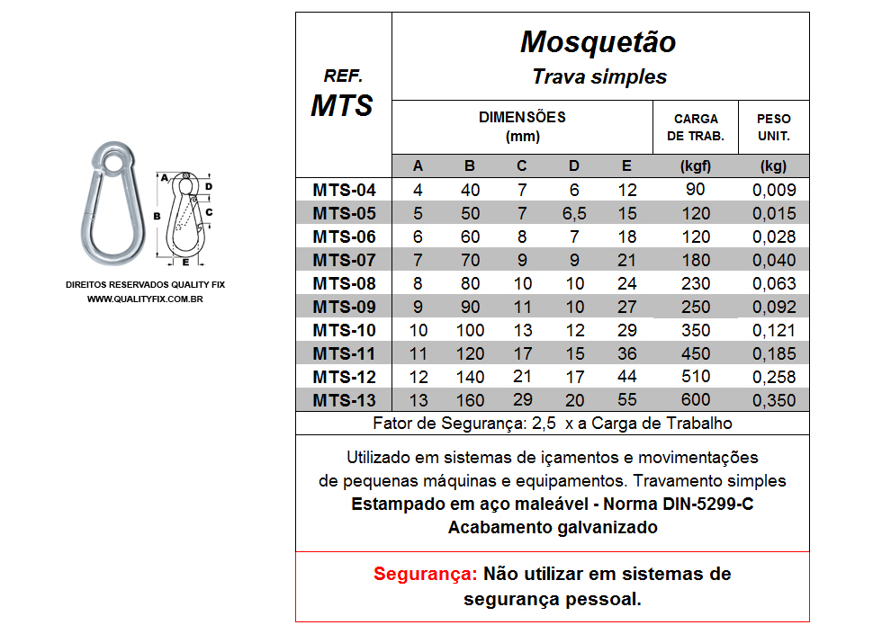 Tabela de Especificações - Mosquetão Travamento Simples - Bax Company