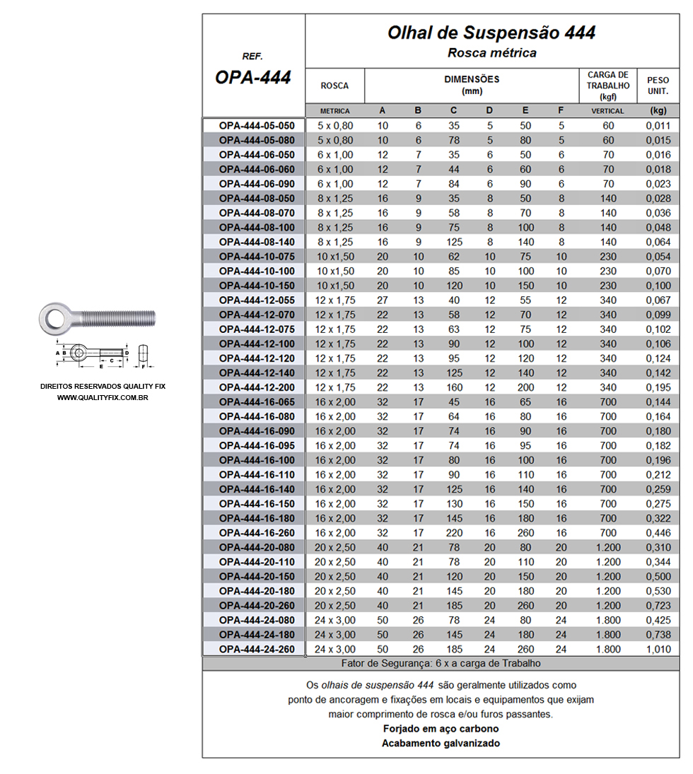 Tabela de Especificações - Olhal de Suspensão 444 - Bax Company