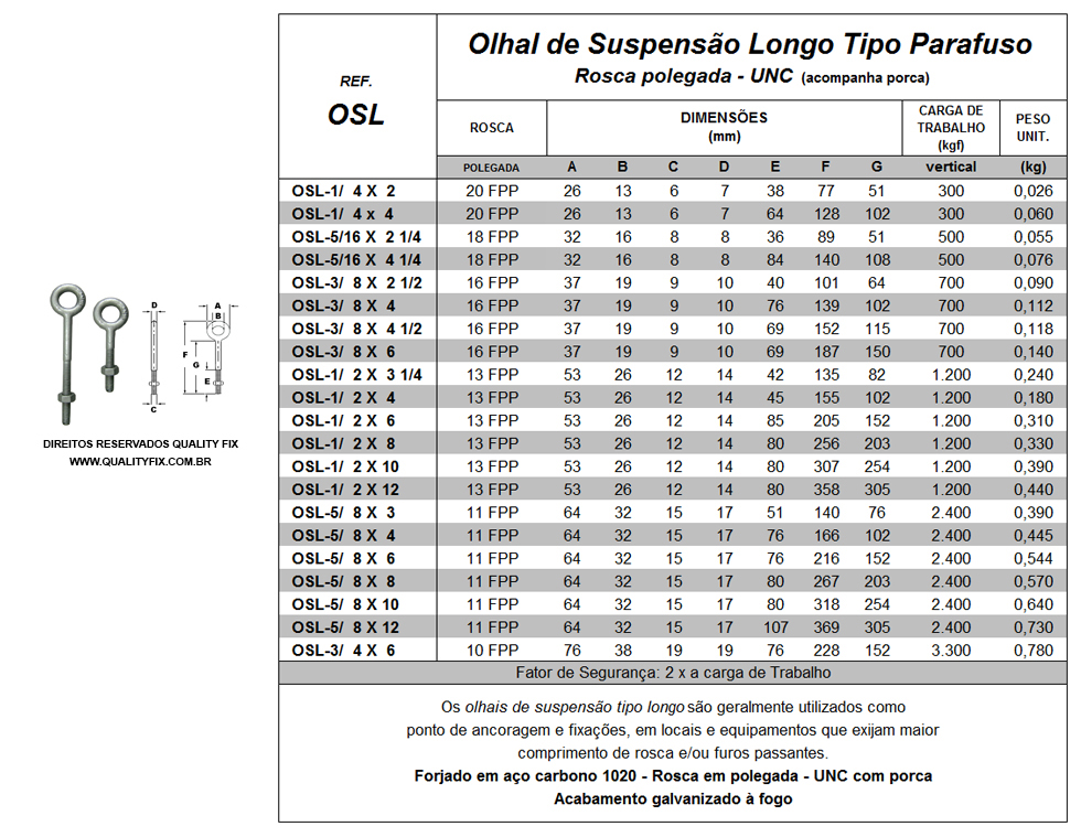 Tabela de Especificações - Olhal de Suspensão Longo Tipo Parafuso - Bax Company