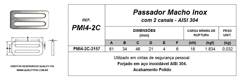 Tabela de Especificações - Passador Macho Inox com 2 Canais - Bax Company
