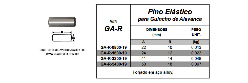 Tabela de Especificações - Pino Elástico para Guincho de Alavanca - Bax Company