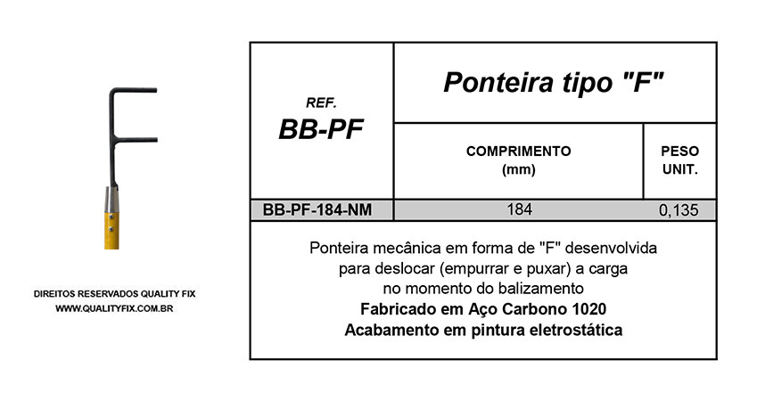Tabela de Especificações - Ponteira F - Bax Company