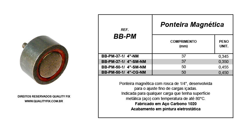 Tabela de Especificações - Ponteira Magnética - Bax Company