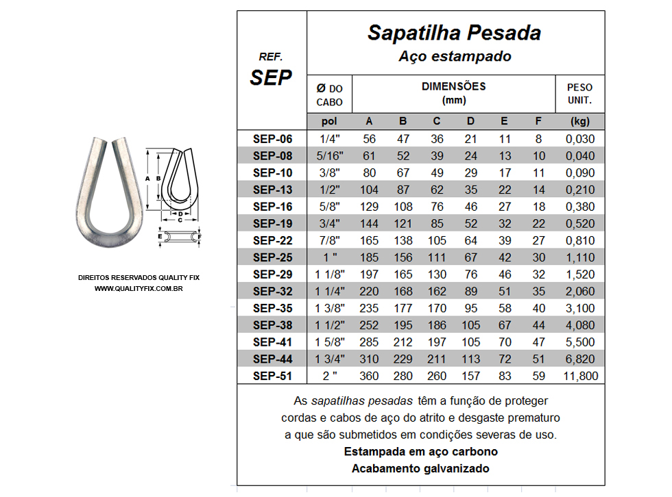 Tabela de Especificações - Sapatilha Pesada de Aço Estampado - Bax Company